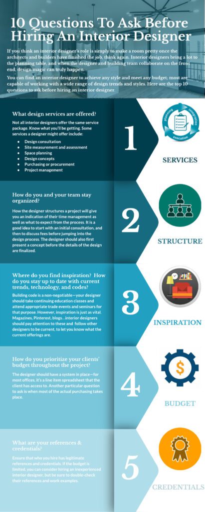 10 Questions Before Hiring an Interior Designer